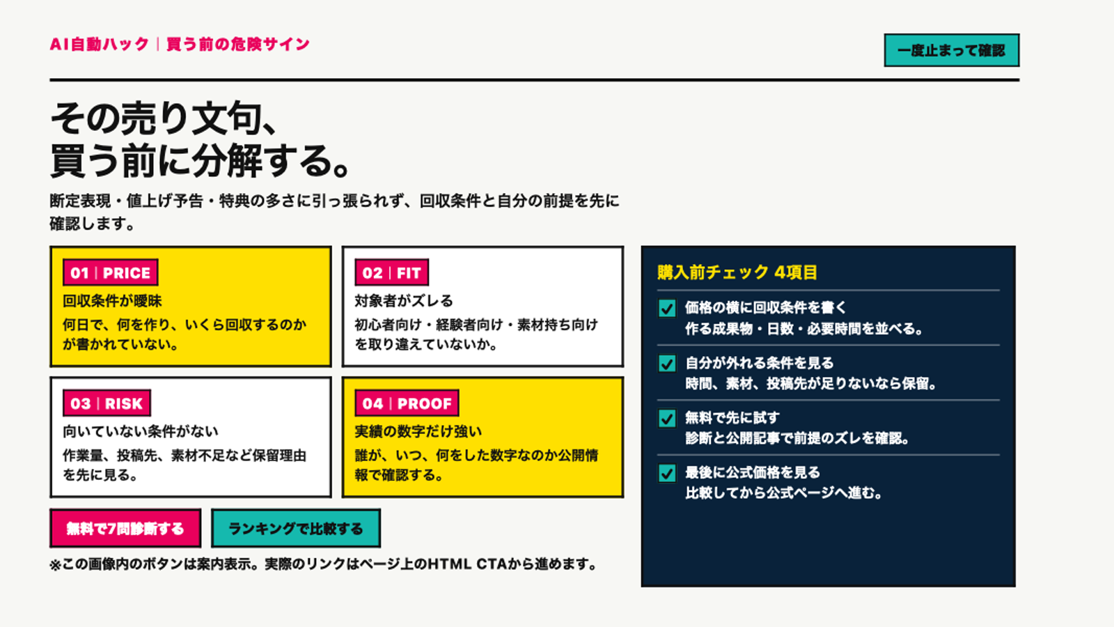 買う前の危険サイン。価格、相性、リスク、実績を確認するチェック表