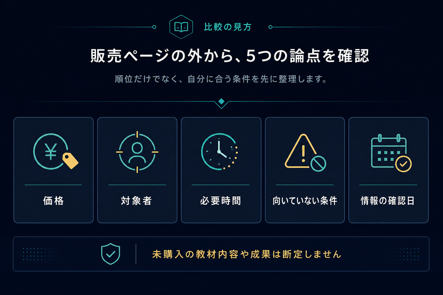 比較の見方。5つの論点を確認する。