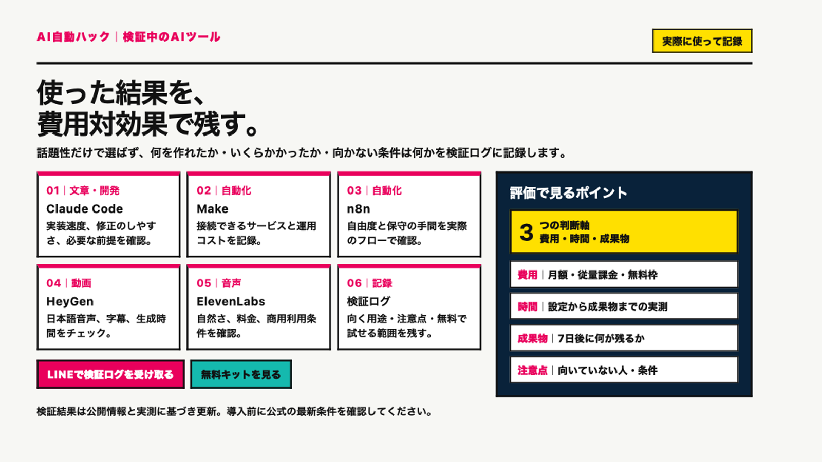 検証中のAIツール。Claude Code、Make、n8n、HeyGen、ElevenLabsの費用・時間・成果物を記録する。